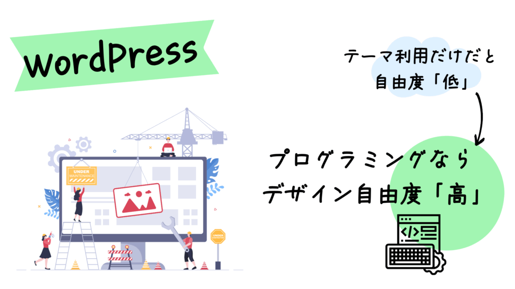 WordPressのデザインカスタマイズ自由度